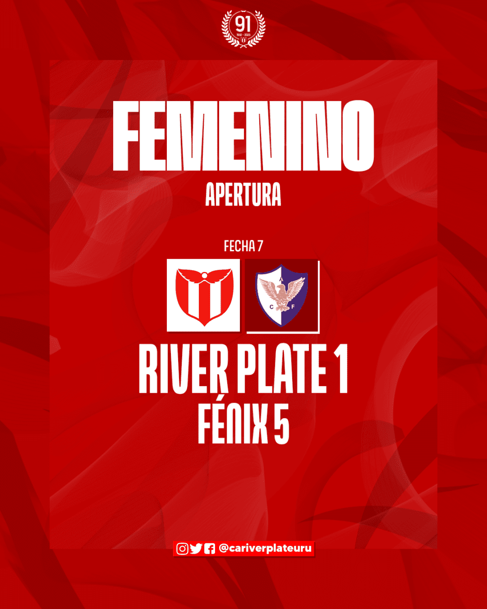 Fútbol Femenino: Llamado de aspirantes - C.A. River Plate